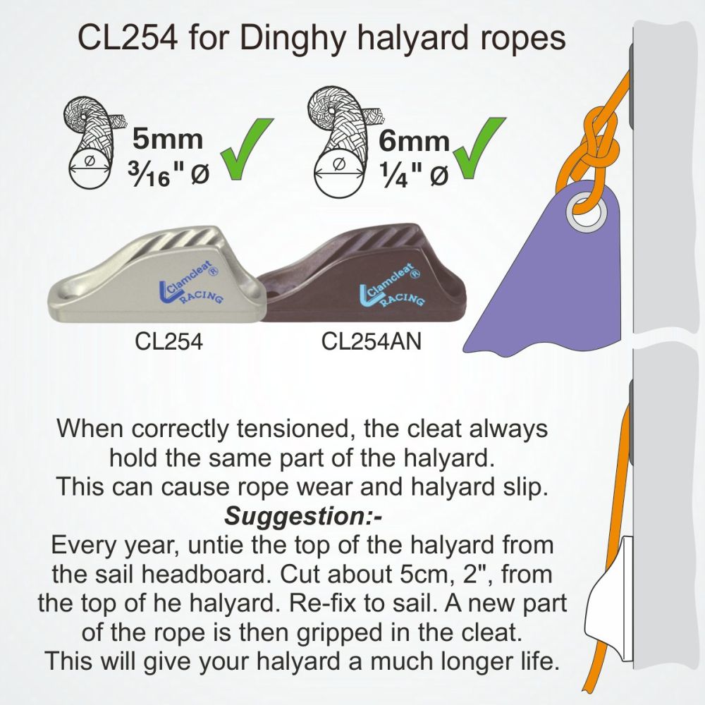 420 Spinnaker cleat (CL254) - Image 3