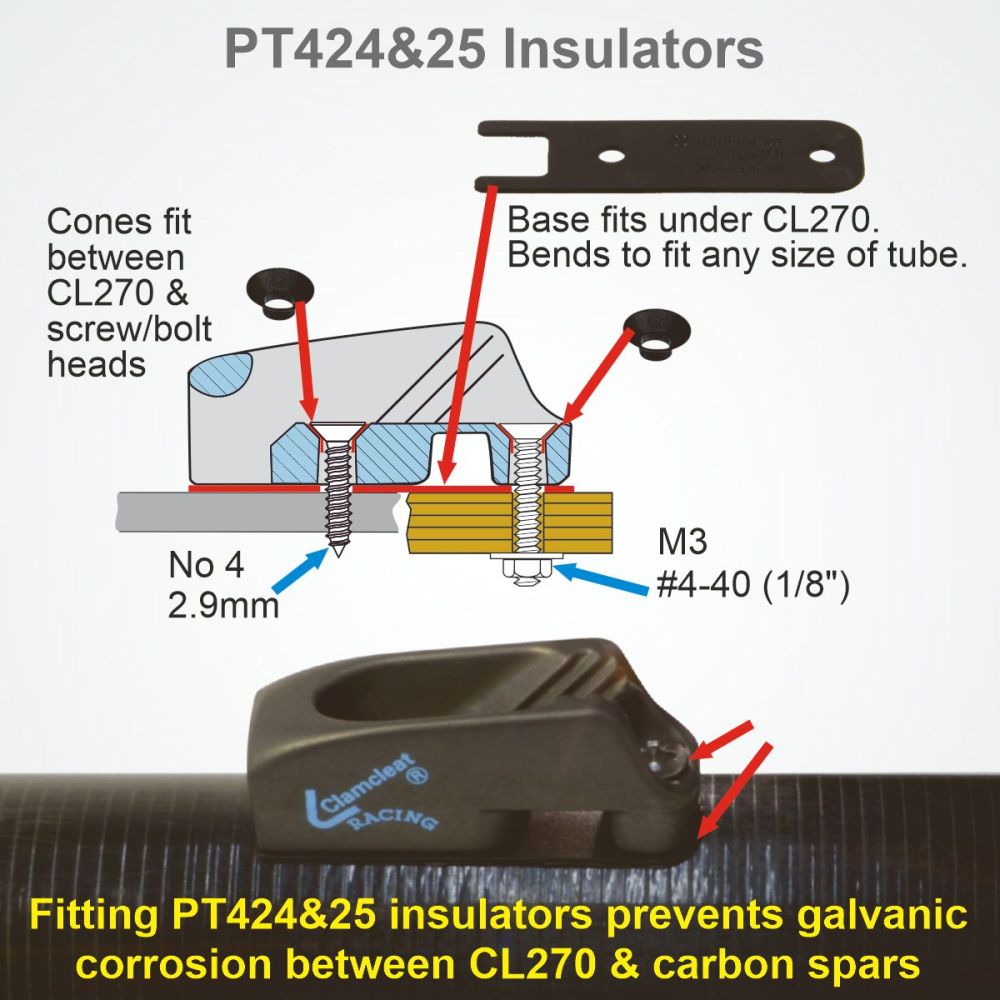CL270 Racing Micros with Becket - Image 6