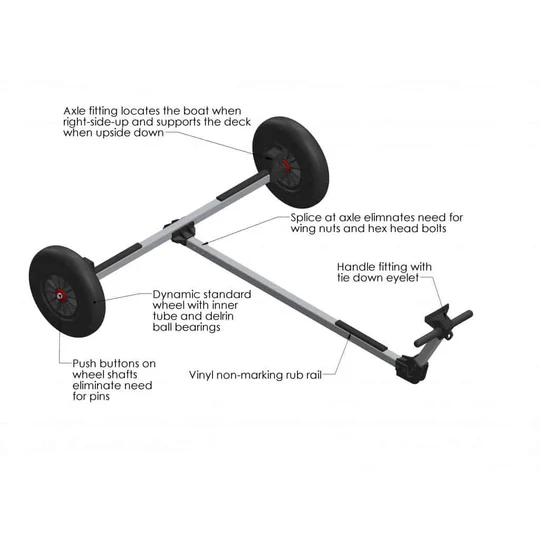 Dynamic Dollies & Racks Optimist - Image 2